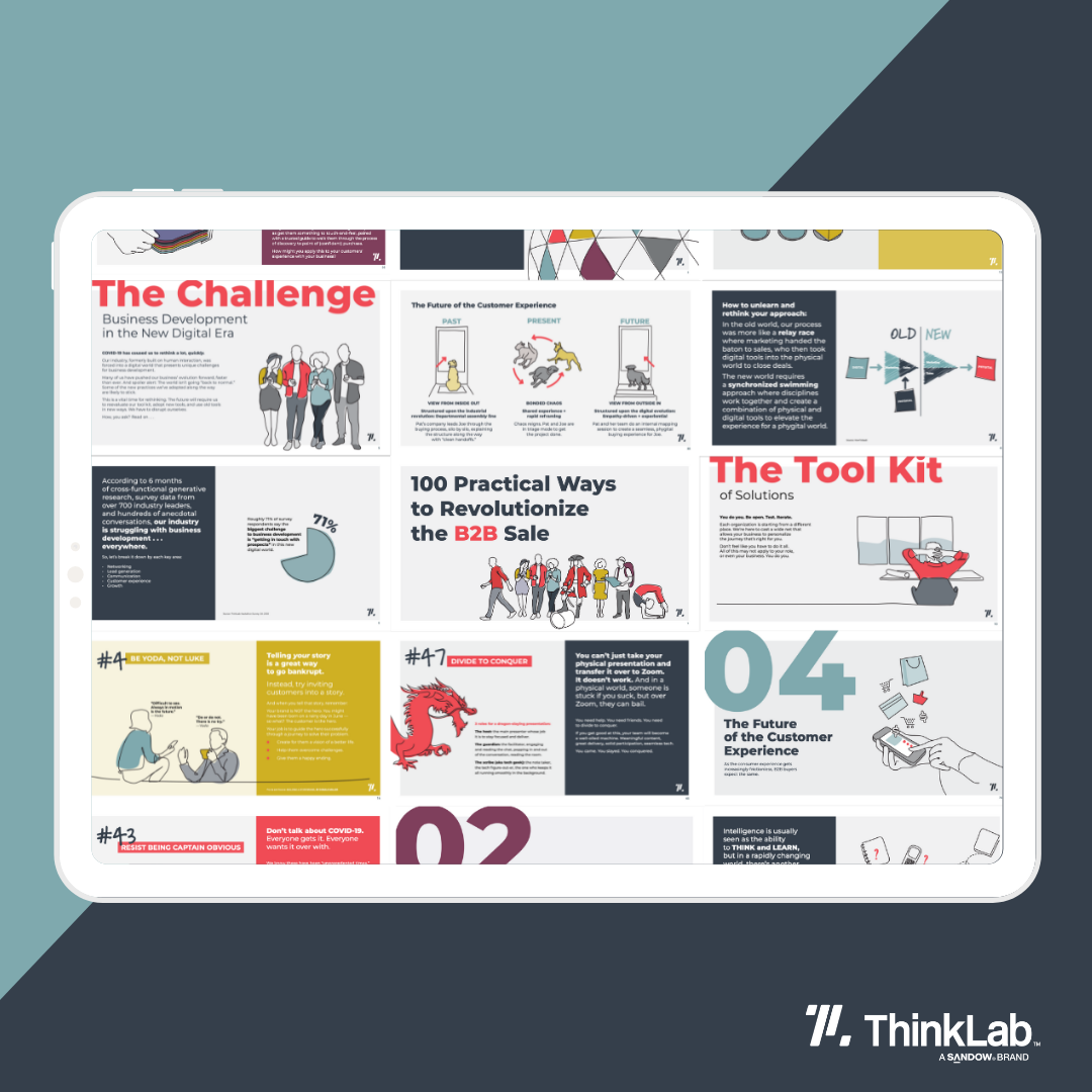 ThinkLab B2B Playbook Tool Kit Preview